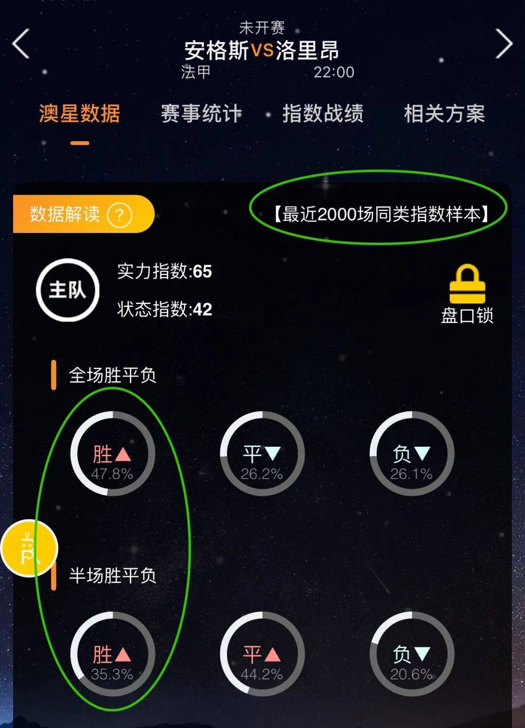 为即将