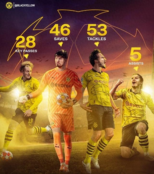 日本球员 日本球员